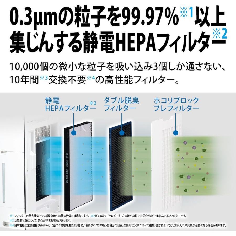 SHARP（シャープ） 加湿空気清浄機 プラズマクラスター NEXT 洋室 ~21