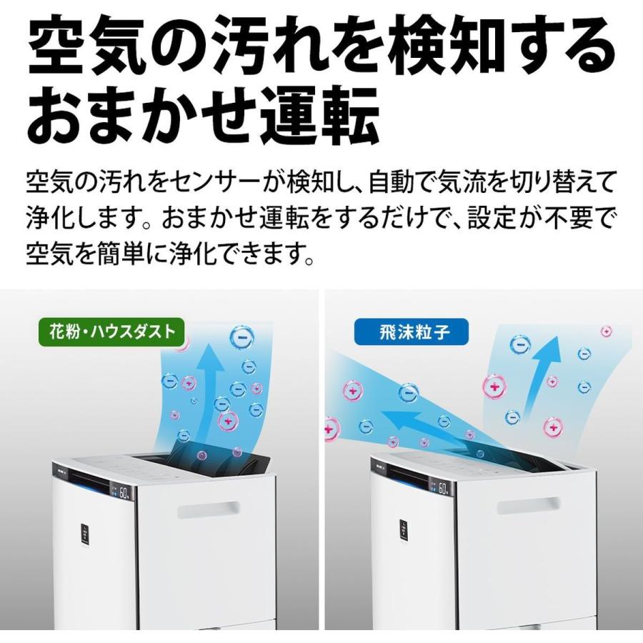 SHARP（シャープ） 加湿空気清浄機 プラズマクラスター NEXT 洋室 ~21