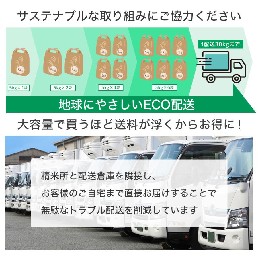 最短当日出荷】 令和7年産 北海道産 ゆめぴりか 10kg (5kg×2袋) 長期