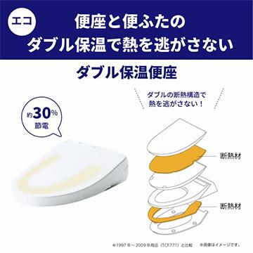TOTOウォシュレット 「TCF8FM76」