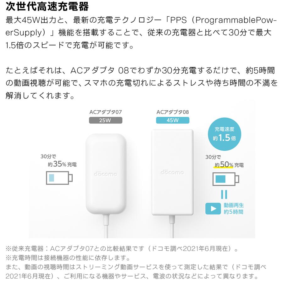 NTTドコモ純正品】ACアダプタ 08 Type-C 最大45W 高速充電 異常 NTTドコモ純正品】ACアダプタ 08 Type-C 最大45W 高速充電 異常