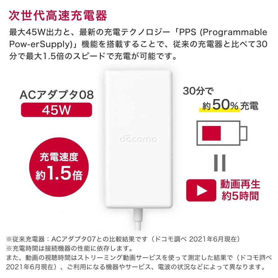 ハナちゃんDOCOMO ACアダプタ07 新品10個 NTTドコモ純正】 ACアダプタ 07 ［Type-C］ ホワイト AC07 [USB Power
