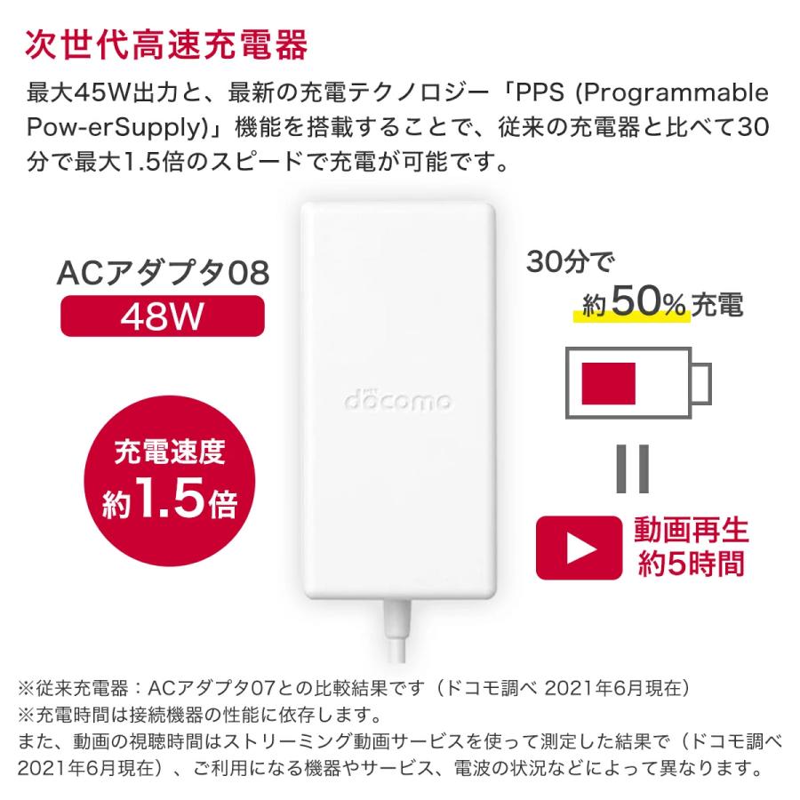 NTT docomo ドコモ純正 ACアダプタ 08 Type-C 最大45W 高速充電 異常