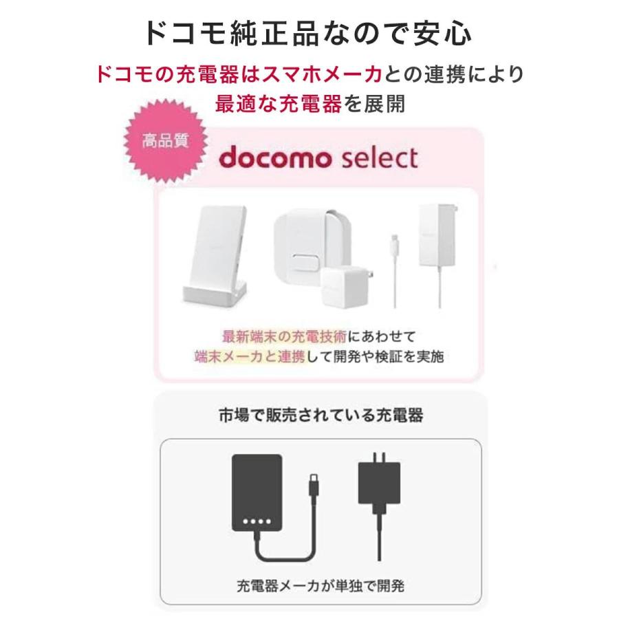NTTドコモ ドコモ純正 ACアダプタ 08 Type-C 最大45W 高速充電 異常