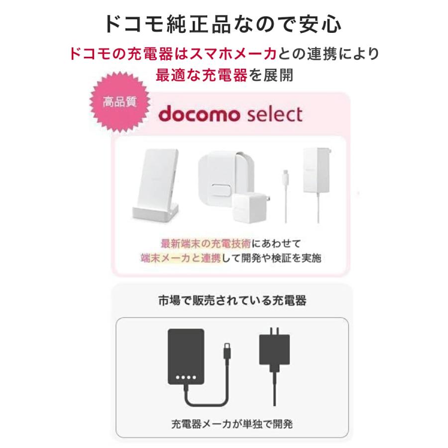 NTT docomo ドコモ純正 ACアダプタ 08 Type-C 最大45W 高速充電 異常