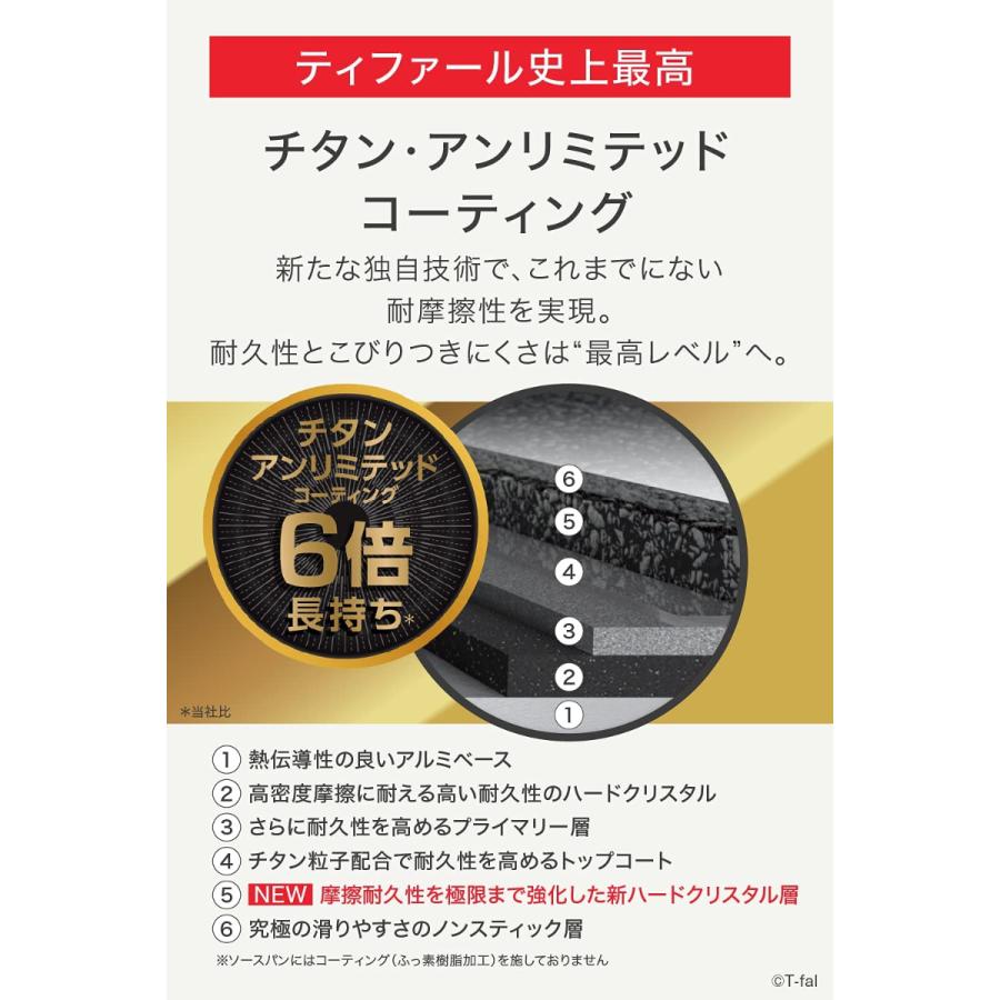 ティファール T-fal 鍋 フライパン 9点 セット 着脱式取っ手 蓋 付 インジニオ・ネオ IHステンレス・アンリミテッド セット9 IH対応 L97090|hikaritv|03