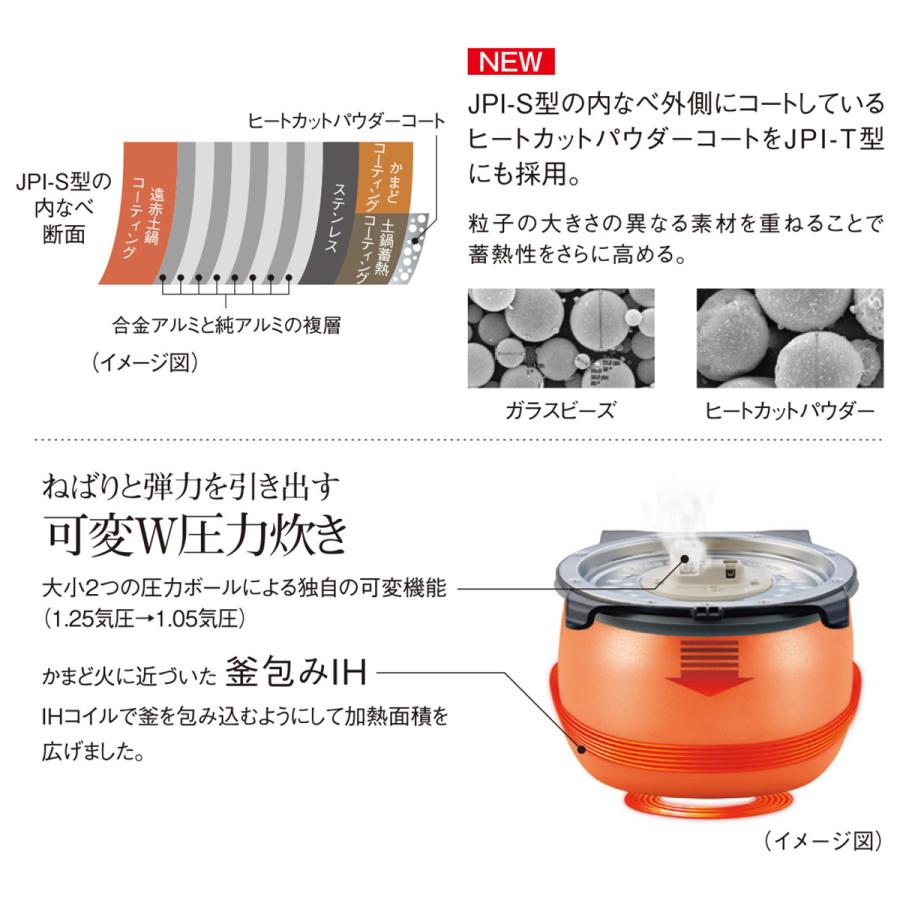 ☆決算特価商品☆ Best three goタイガー 5.5合炊き 可変W圧力IHジャー