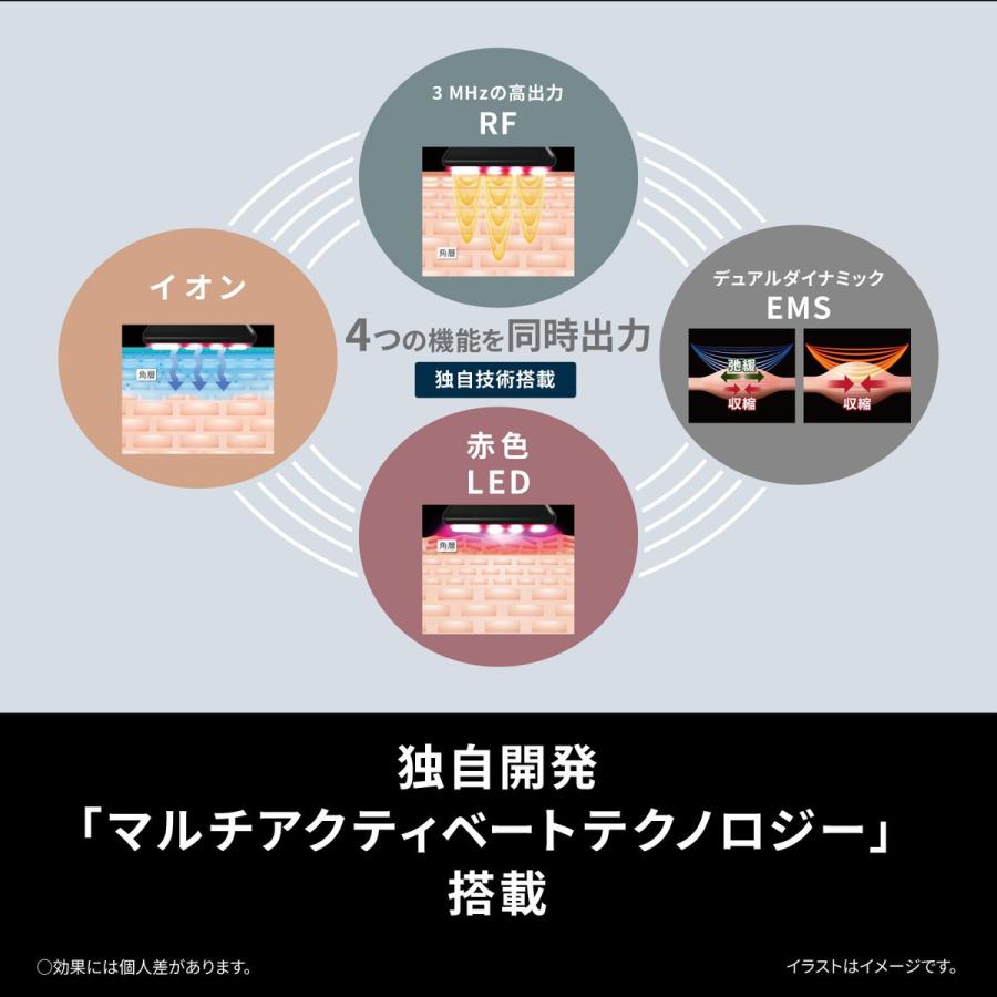 Panasonic（パナソニック） 【5年保証付】 リフトケア美顔器
