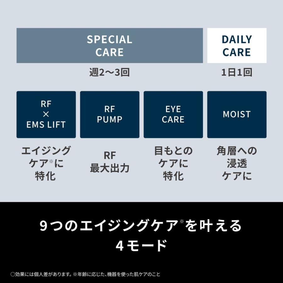 Panasonic（パナソニック） 【5年保証付】 リフトケア美顔器
