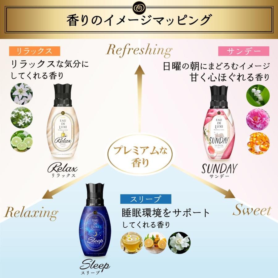 P&G レノア オードリュクス マインドフルネスシリース 洗濯洗剤