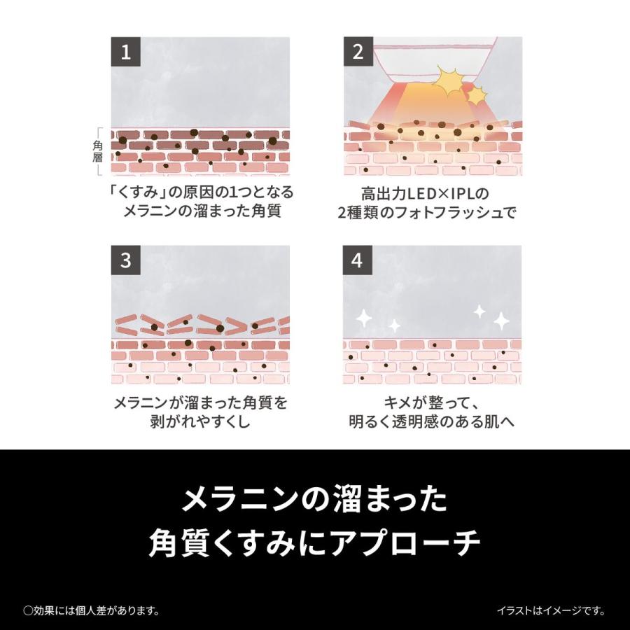 Panasonic 【5年保証付】パナソニック 光美顔器 フォト ブライト Panasonic 【5年保証付】パナソニック 光美顔器 フォト ブライト