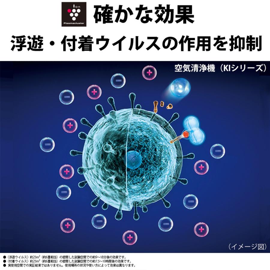 SHARP シャープ 除加湿空気清浄機 プラズマクラスター 25000 洋室~11畳 木造和室~7畳 ホワイト KI-PD50-W｜hikaritv｜05