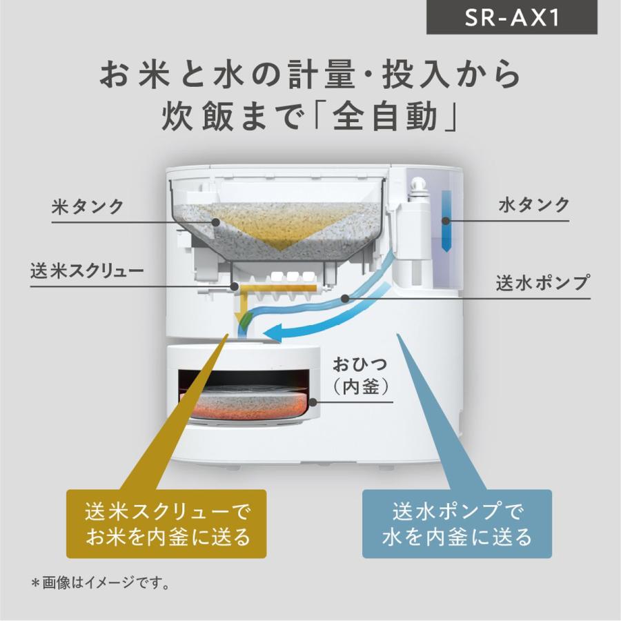 Panasonic 【5年保証付】パナソニック 自動計量IH炊飯器 2合炊き ホワイト 無洗米専用 一人暮らし 二人暮らし SR-AX1-W｜hikaritv｜03