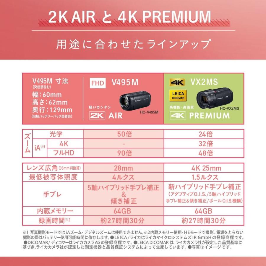 Panasonic パナソニック 【5年保証付】デジタルハイビジョン Panasonic パナソニック 【5年保証付】デジタルハイビジョン