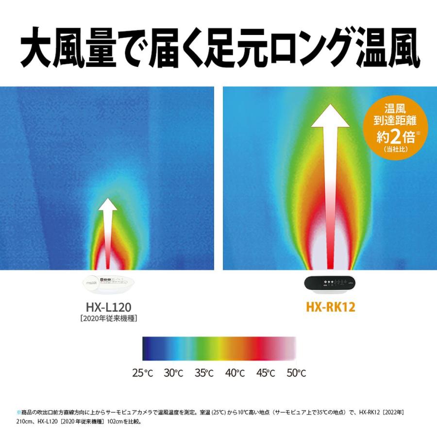 SHARP シャープ プラズマクラスター 加湿セラミックファンヒーター ホワイト HX-RK12-W｜hikaritv｜05