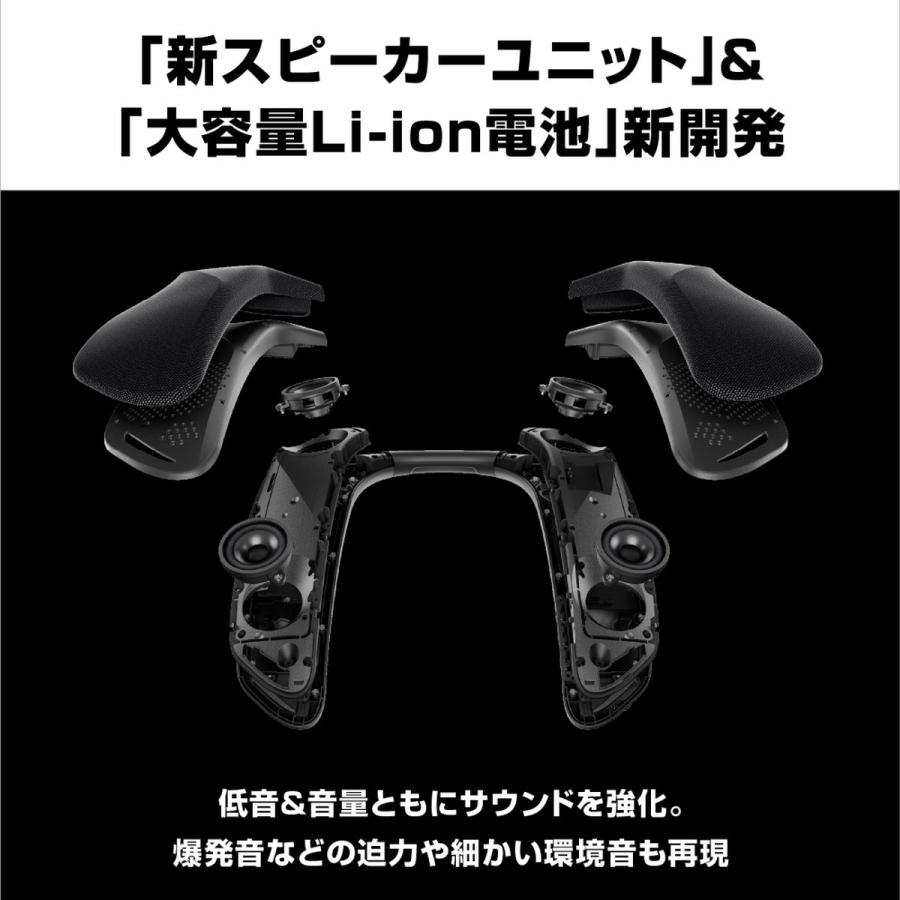 ゲーミングネックスピーカー SC-GNW10 を発売 | 個人向け商品