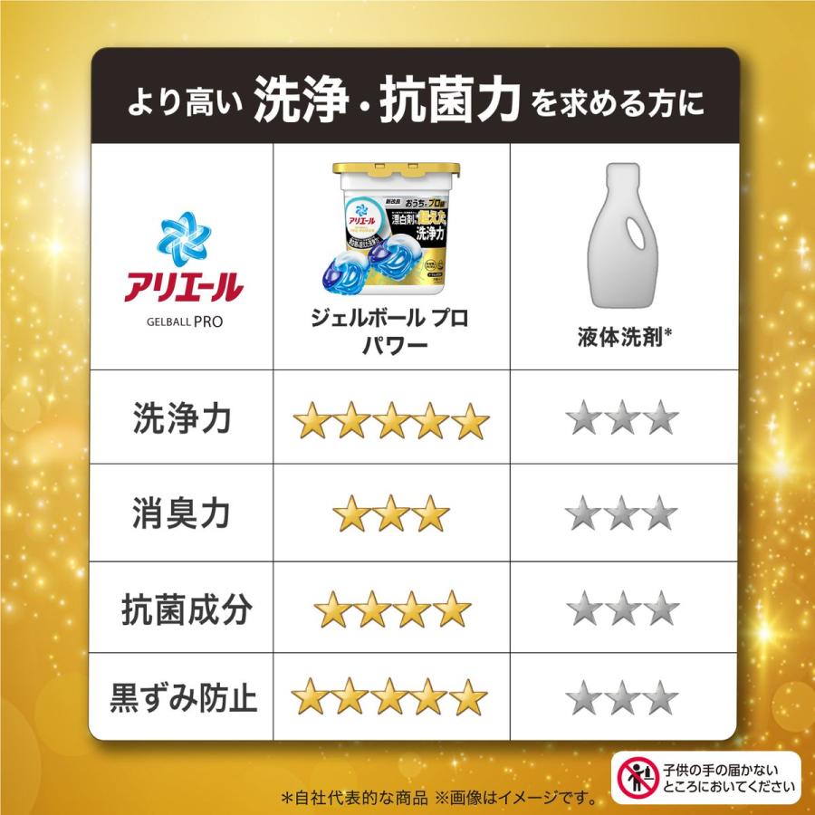 P&G アリエール ジェルボールプロ パワー つめかえ 超メガ P&G アリエール ジェルボールプロ パワー つめかえ 超メガ