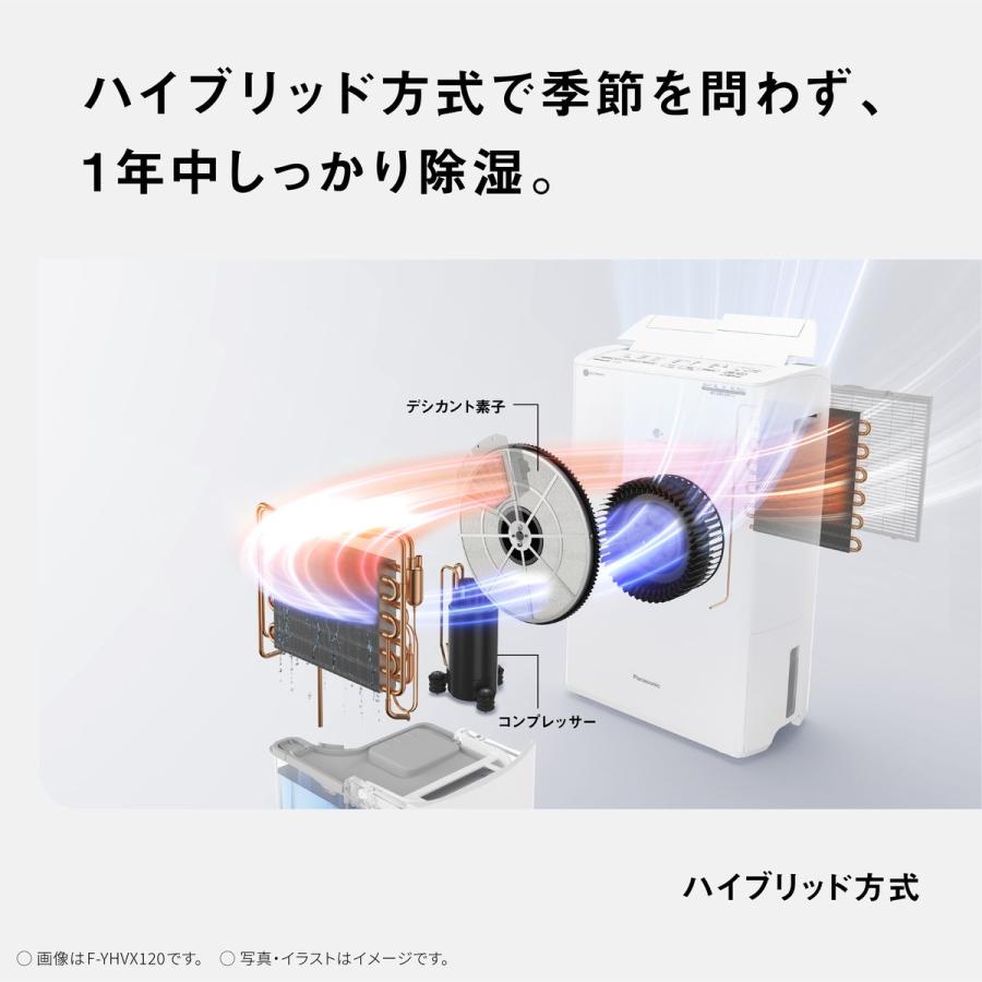 Panasonic（パナソニック） 【5年保証付】パナソニック ハイブリッド