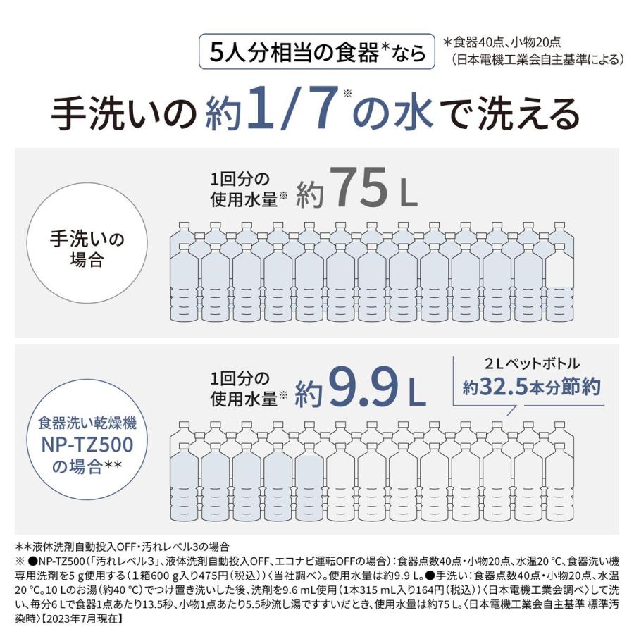 Panasonic 【5年保証付】パナソニック 食器洗い乾燥機 自動投入