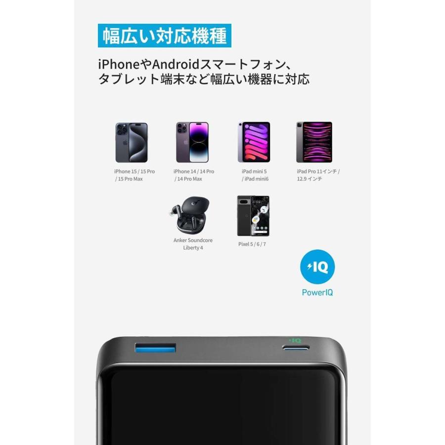 ANKER Power Bank 20000mAh 15W 2-Port 大容量 モバイルバッテリー USB