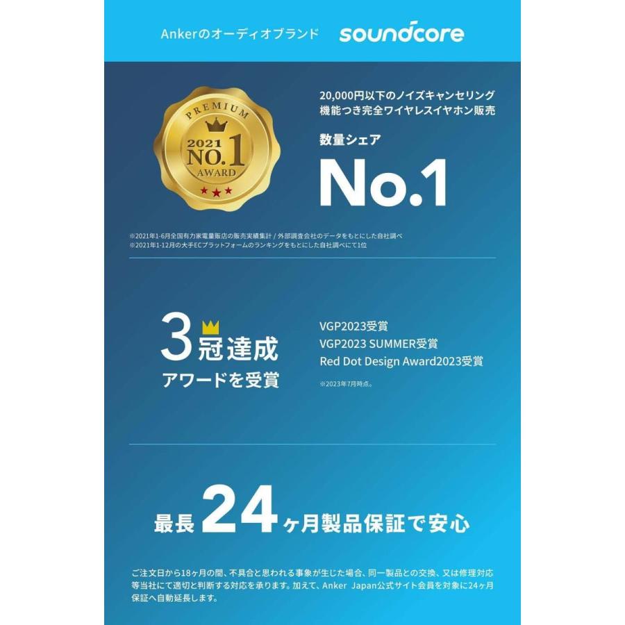 ANKER Soundcore Liberty 4 NC Blueooth 5.3(完全ワイヤレスイヤホン