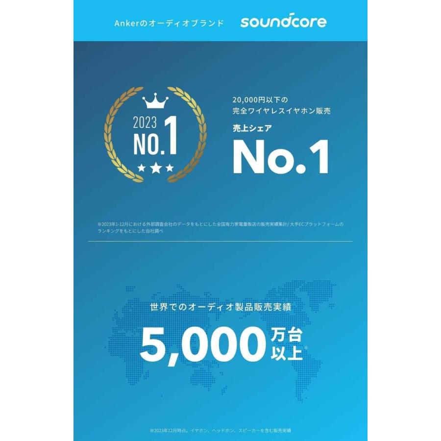 Soundcore Sport X20 Bluetooth 5.3(完全ワイヤレスイヤホン/カナル型
