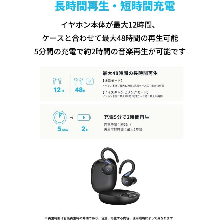 Soundcore Sport X20 Bluetooth 5.3(完全ワイヤレスイヤホン/カナル型