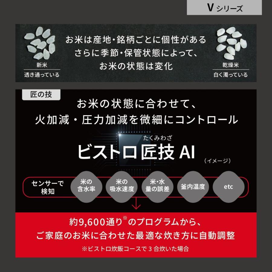 Panasonic（パナソニック） 【5年保証付】パナソニック 可変圧力IH