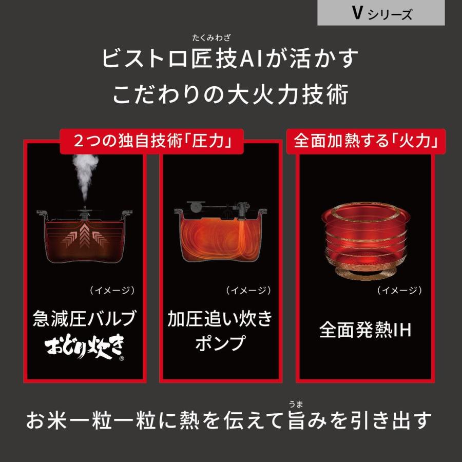 Panasonic（パナソニック） 【5年保証付】パナソニック 可変圧力IH