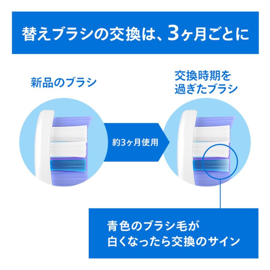 Philips（フィリップス） ソニッケアー 電動歯ブラシ 替えブラシ