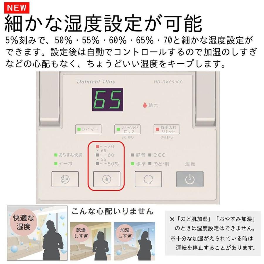 ダイニチ（Dainichi） ダイニチ工業 ハイブリッド式加湿器 RXCタイプ