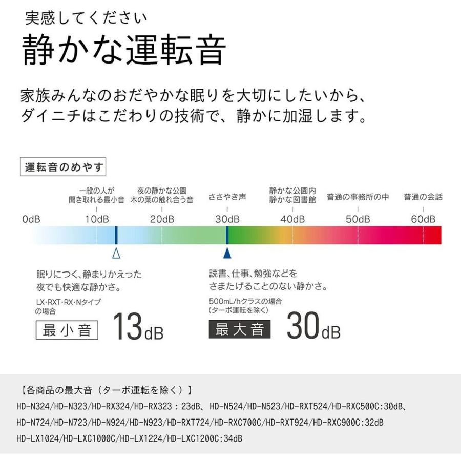 ダイニチ ダイニチ工業 ハイブリッド式加湿器 RXシリーズ 【木造 ダイニチ ダイニチ工業 ハイブリッド式加湿器 RXシリーズ 【木造