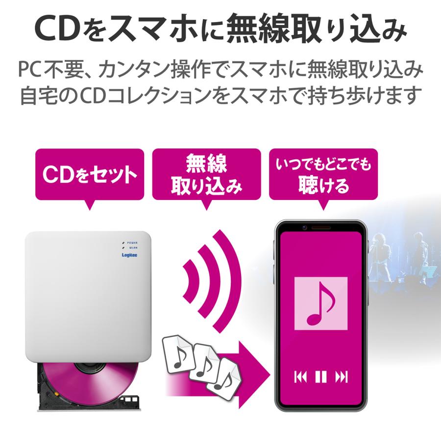 ロジテック Logitec スマホ用CD録音ドライブ/Wi-Fi対応/2.4GHz/iOS