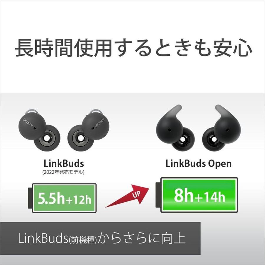 SONY LinkBudsOpen ブラック