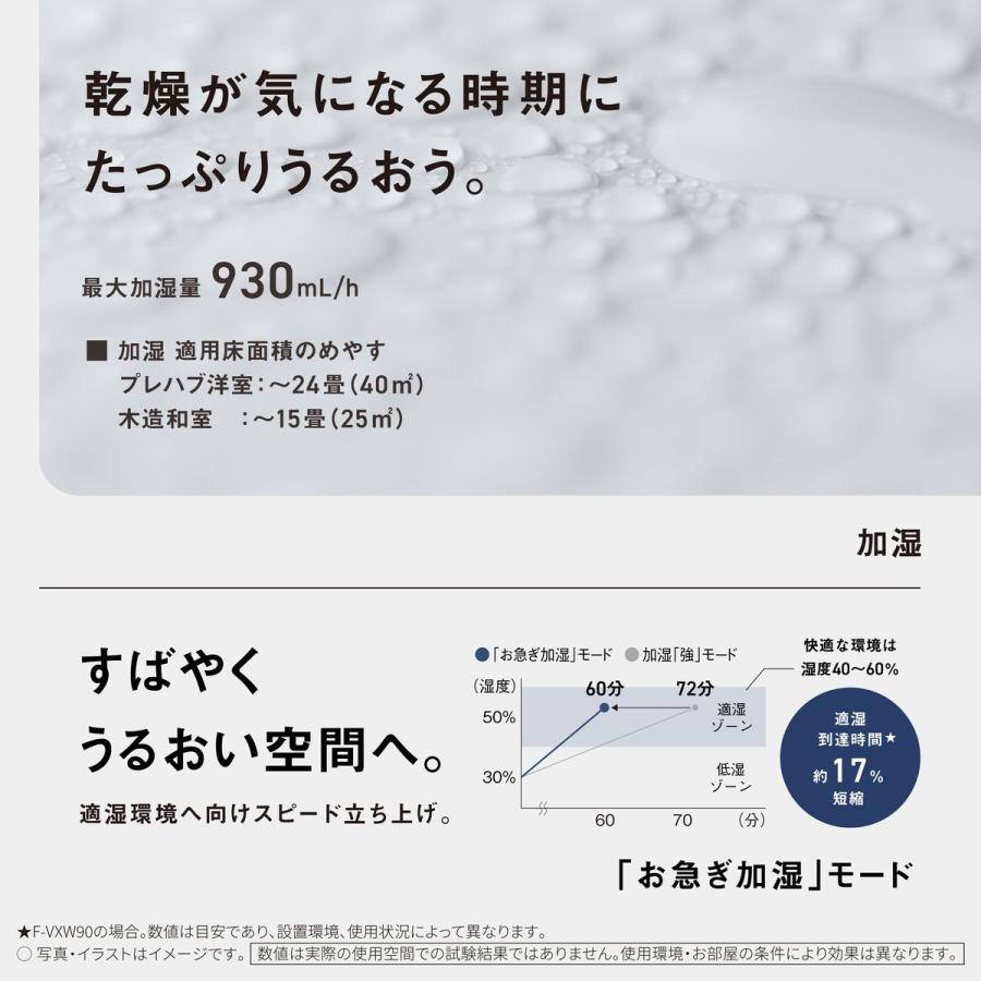 Panasonic（パナソニック） 【5年保証付】パナソニック 加湿空気清浄機