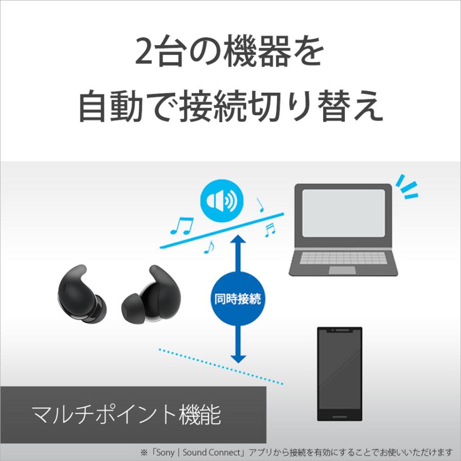 docomo select ワイヤレスイヤホン LinkBuds Fit グリーン ノイズキャンセリング ハイレゾ 長時間 バッテリー bluetoothの画像