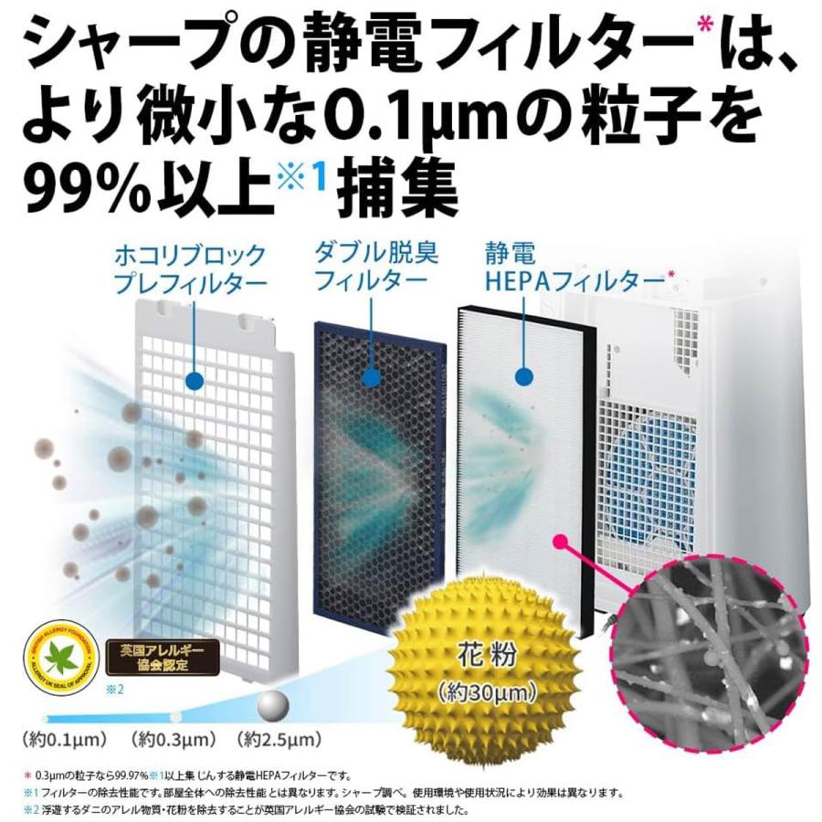 SHARP シャープ 加湿空気清浄機 プラズマクラスター 7000 (空清 SHARP シャープ 加湿空気清浄機 プラズマクラスター 7000 (空清