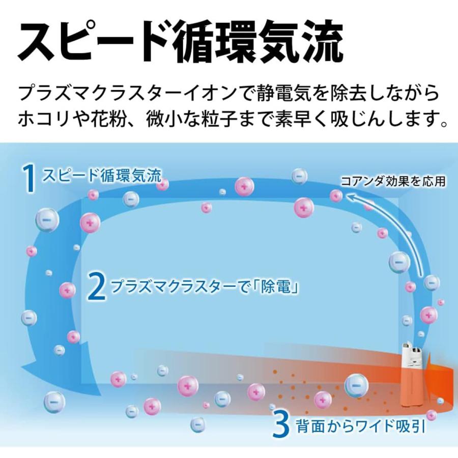 SHARP シャープ 加湿空気清浄機 プラズマクラスター 7000 (空清 SHARP シャープ 加湿空気清浄機 プラズマクラスター 7000 (空清