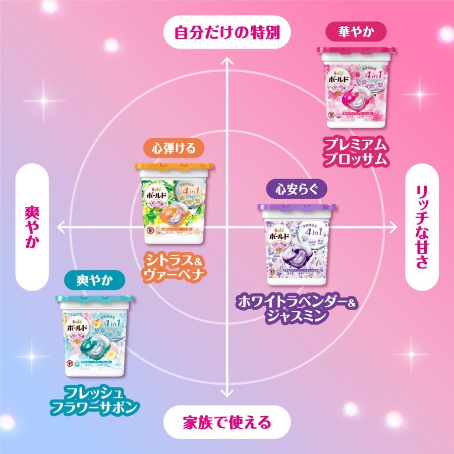 P&G ボールド 洗濯洗剤 ジェルボール 4in1 シトラス＆ヴァーベナ