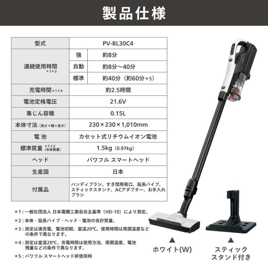 日立（HITACHI） コードレススティッククリーナー ホワイト 軽量1.5kg