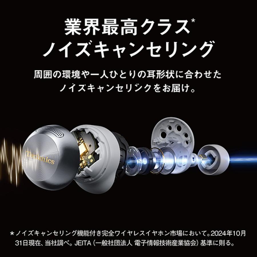 Panasonic（パナソニック） TECHNICS テクニクス ワイヤレスステレオ