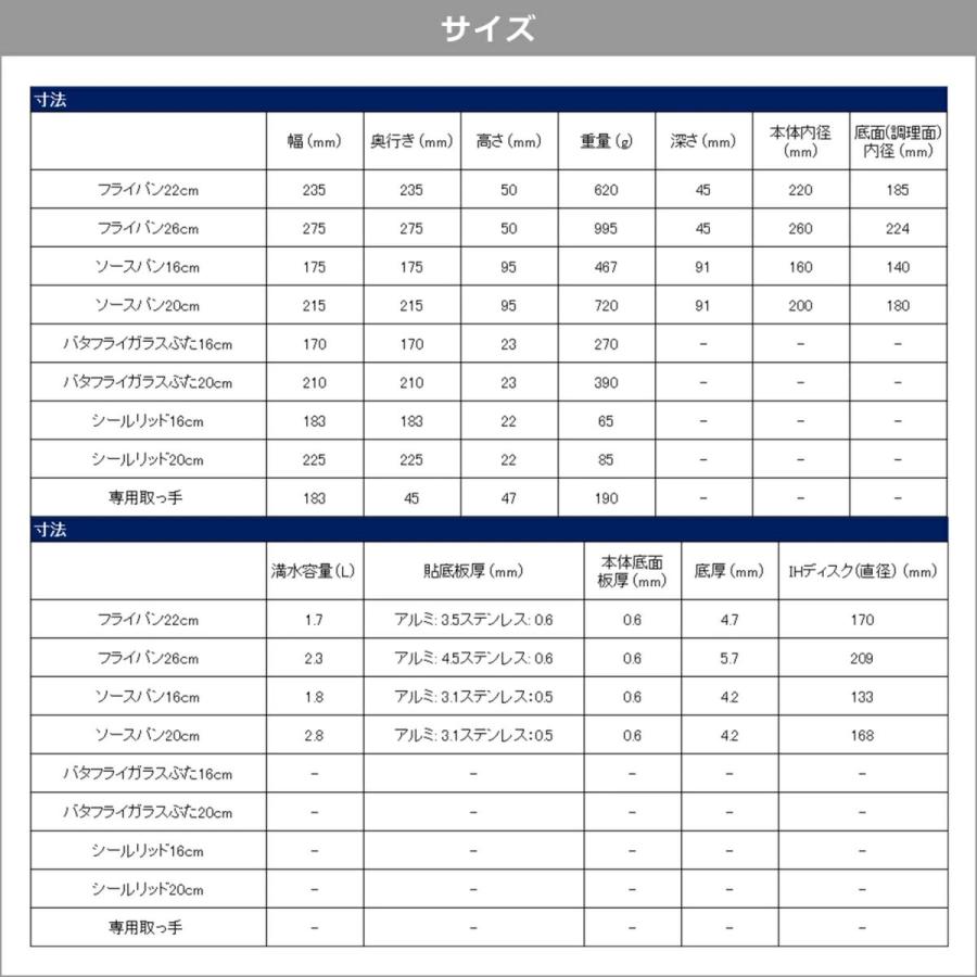 T-fal（ティファール） 【在庫処分 早い者勝ち】 フライパン 9点セット