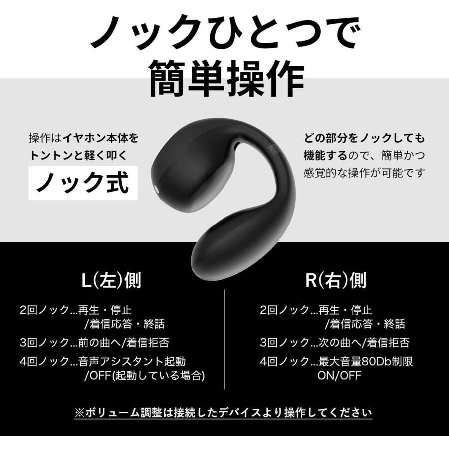 【ほぼ未使用】docomo select Ear ClIp Pro 楽天市場】コネクシオ 【docomo select】ワイヤレスイヤホン Ear