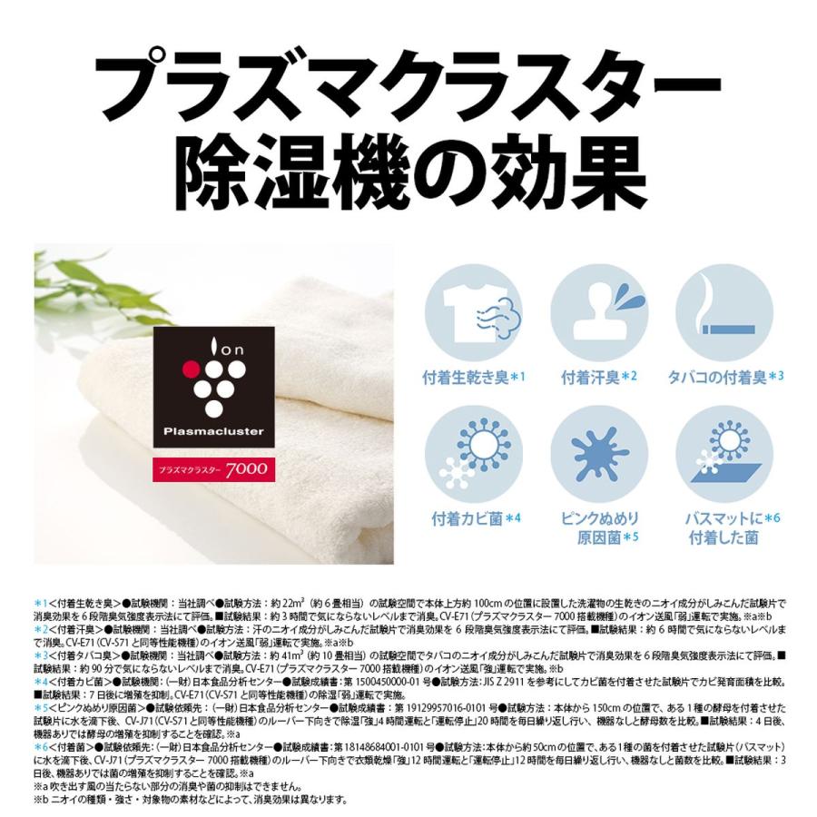 SHARP（シャープ） 衣類乾燥 除湿機 コンプレッサー方式 プラズマ