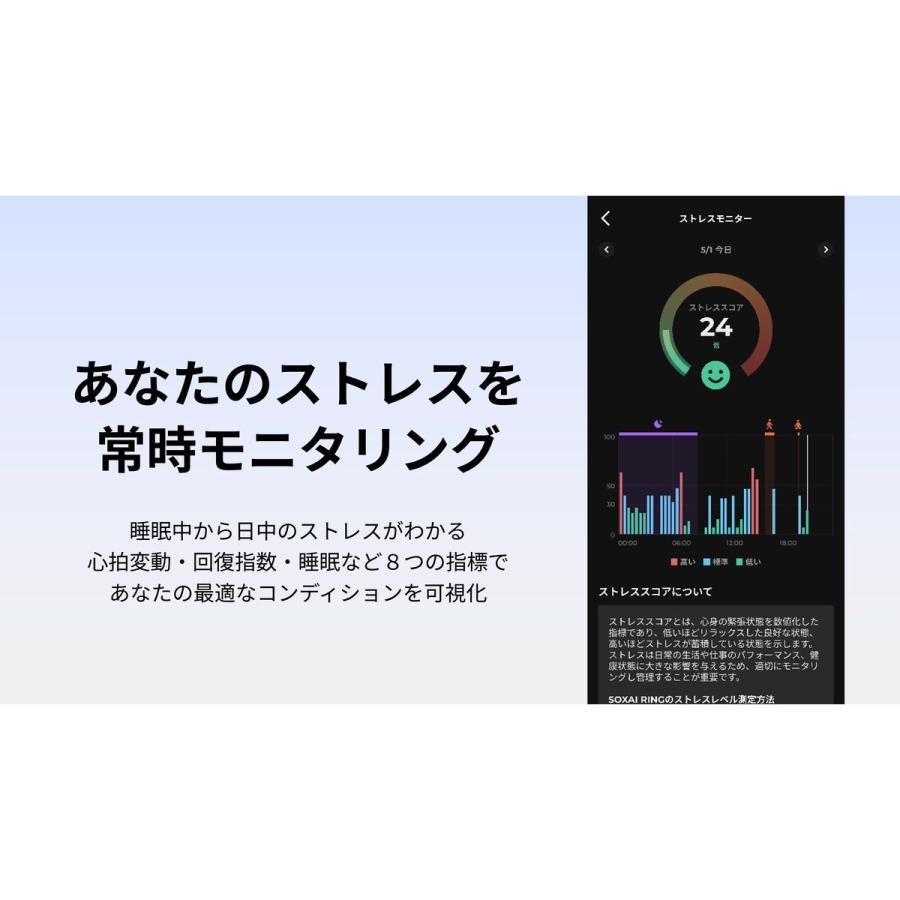 docomo select RING 1.1 14号シルバー スマートリング 健康管理 d