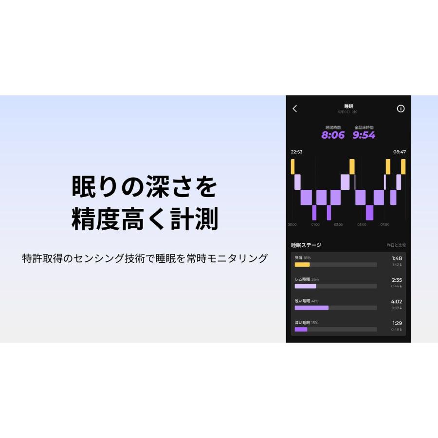 docomo select RING 1.1 24号シルバー スマートリング 健康管理 d