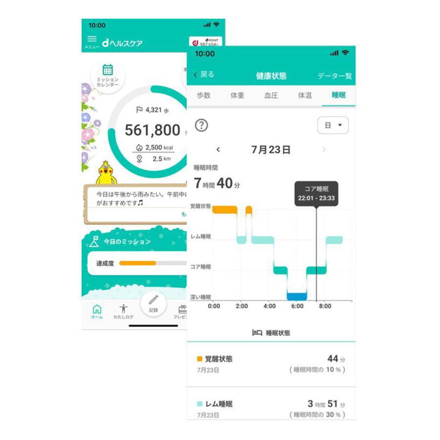 docomo select RING 1.1 14号ピンクゴールド スマートリング 健康管理