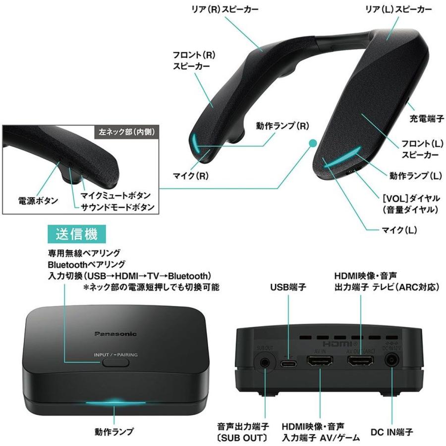 Panasonic（パナソニック） 【5年保証付】パナソニック ゲーミング 