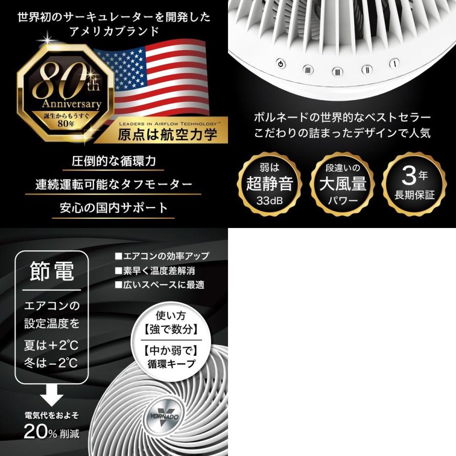 ボルネード VORNADO サーキュレーター モダンモデル ホワイト 6~35畳用