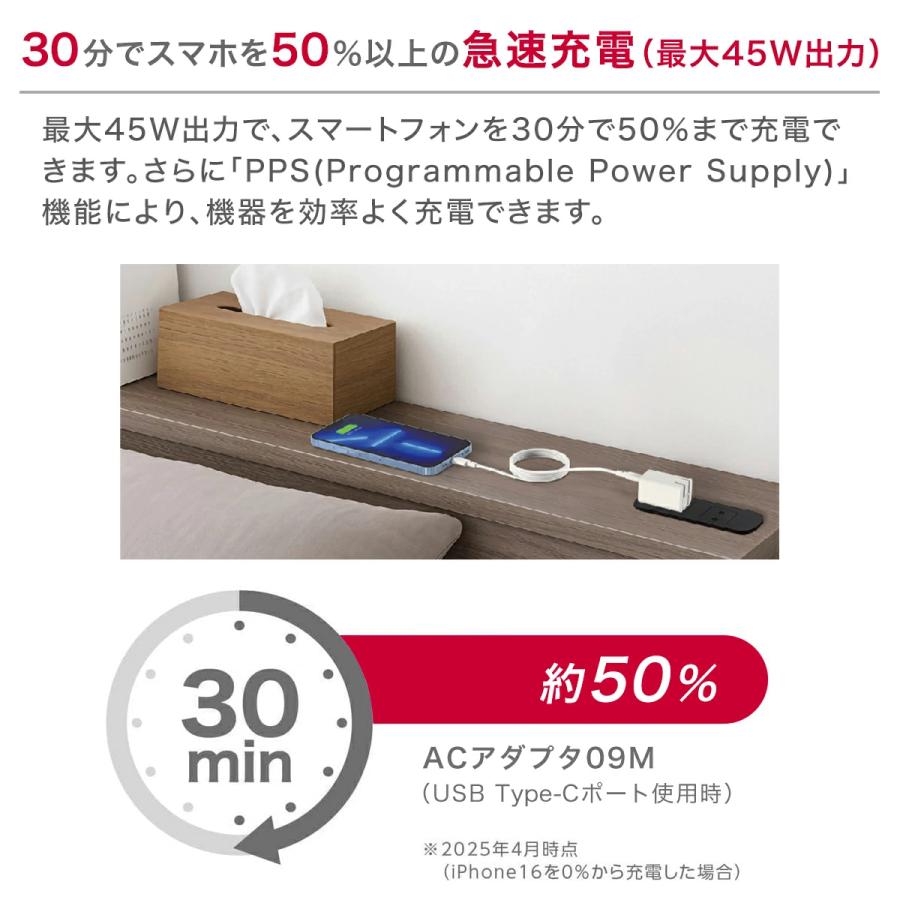 NTTドコモ◇ ドコモ純正 ACアダプタ 09M Type-C to C ケーブル同梱